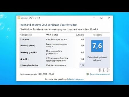 Индекс производительности в Windows 10  - «Windows»