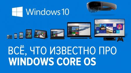 Всё, что известно про Windows Core OS  - «Windows»