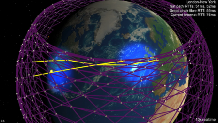 SpaceX успешно вывела на орбиту 60 интернет-спутников Starlink - «Интернет»