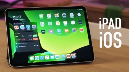 Семь лучших фишек iPadOS (iOS 13)  - «Телефоны»