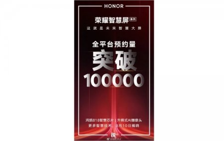 Смарт-телевизор Honor Smart Screen забронировали более 100 000 человек - «Новости сети»