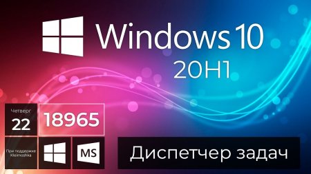 Windows 10 Build 18965 – Диспетчер задач, Меню Пуск, Рабочие столы  - «Windows»