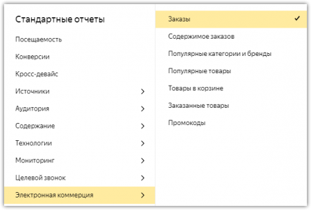 Ecommerce-отчеты для Турбо-страниц подключаются автоматически —  «Блог для вебмастеров»