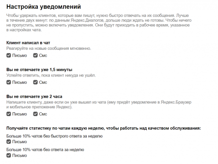 Email и SMS-уведомления о новых чатах в Яндекс.Диалогах —  «Блог для вебмастеров»