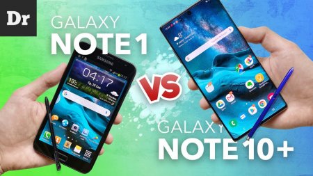 Galaxy Note (2011) vs Note 10 Plus: ЧТО ИЗМЕНИЛОСЬ?  - «Телефоны»