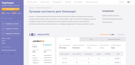 Интернет-хостинг-провайдеры лучшие для Опенкарт