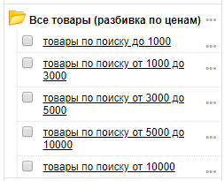 Продвижение товаров на поиске Яндекс.Маркета: как, что, зачем - «Заработок»
