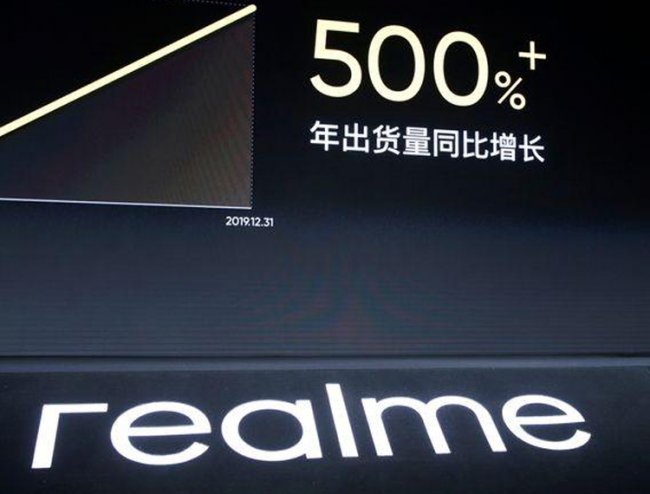 Realme готовит свои первые смарт-телевизоры - «Новости сети»