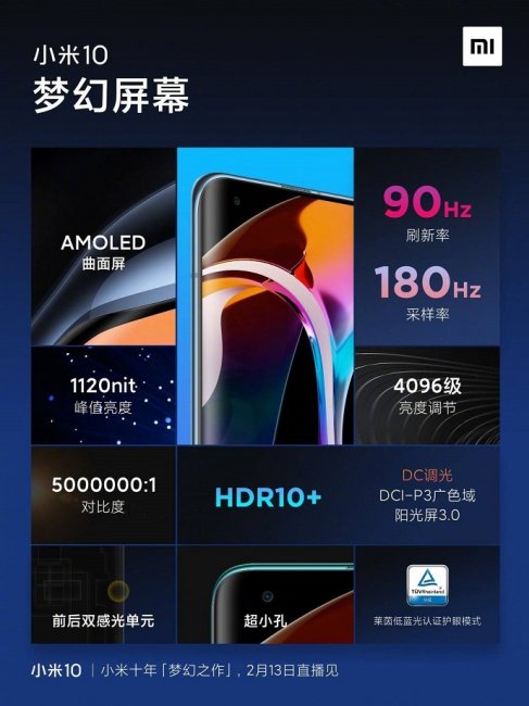 Xiaomi обещает установить в Mi 10 «экран мечты» - «Новости сети»
