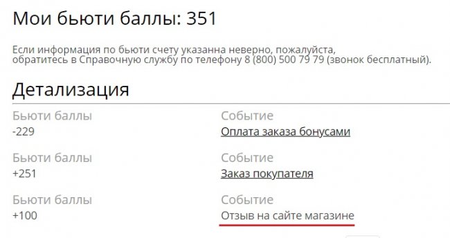 6 способов использовать обратную связь от клиентов на благо бизнеса - «Заработок»