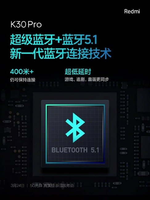 Смартфон Redmi K30 Pro получит поддержку Super Bluetooth с дальностью 400 м - «Новости сети»