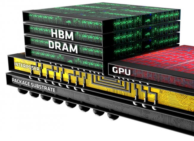 Micron обещает в этом году приступить к выпуску памяти HBM2 - «Новости сети»