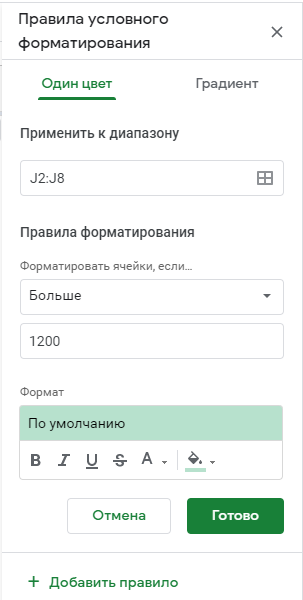 Анализ рекламы и расходов без сквозной аналитики - «Заработок»