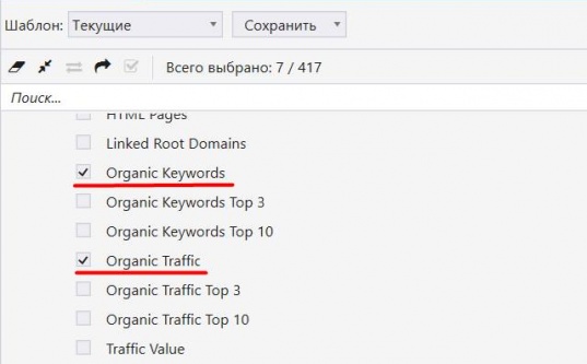 Свершилось: Ahrefs отдает API Organic Keywords и Organic Traffic - «Надо знать»
