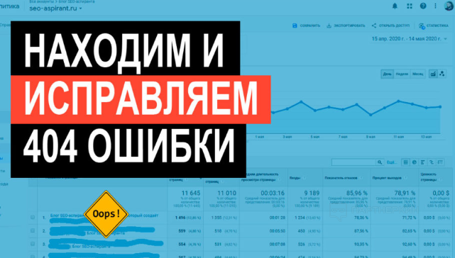 Лучшее из ридера #28: $10 000 на гемблинг оффере в Корее и серая схема заработка на школьниках - «Надо знать»