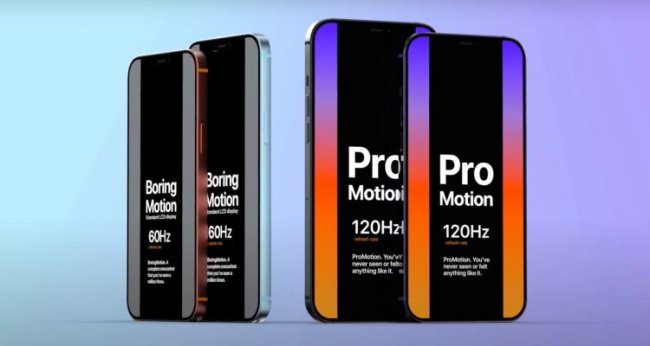 Слух: iPhone 12 Pro получит дисплей ProMotion 120 Гц и трёхкратный оптический зум - «Новости сети»