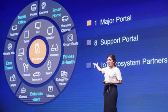 Realme идёт по стопам Huawei: представлена стратегия «1+4+N» - «Новости сети»
