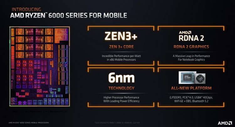 Встроенная графика AMD Radeon 600M мобильных чипов Ryzen 6000 благодаря FSR оказалась быстрее GeForce GTX 1650 Max-Q - «Новости сети»