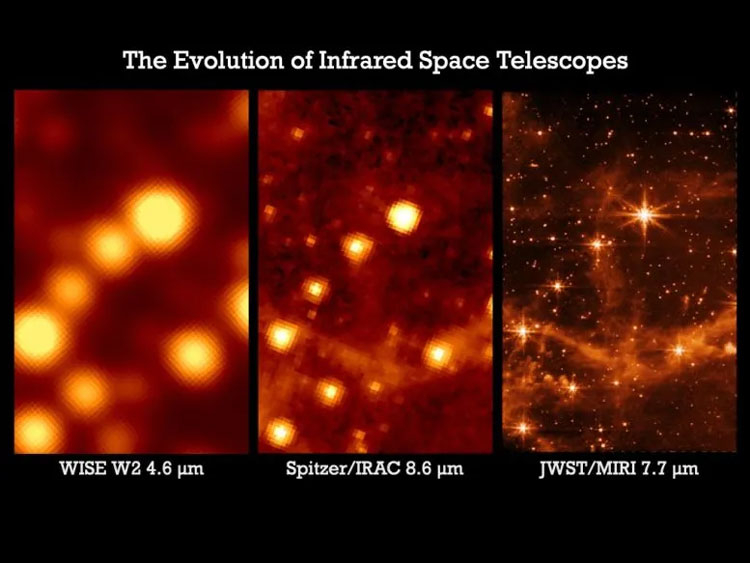 Астрономы показали, насколько «Джеймс Уэбб» превосходит другие космические телескопы - «Новости сети»