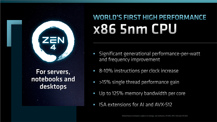AMD объяснила прирост производительности в Zen 4: +8 % за счёт IPC, а остальное даст частота - «Новости сети»