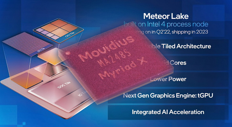 В процессорах Intel Meteor Lake появится VPU-модуль для специализированных ИИ-задач - «Новости сети»