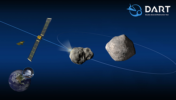 Космический аппарат NASA DART увидел астероид, в который врежется в конце месяца - «Новости сети»