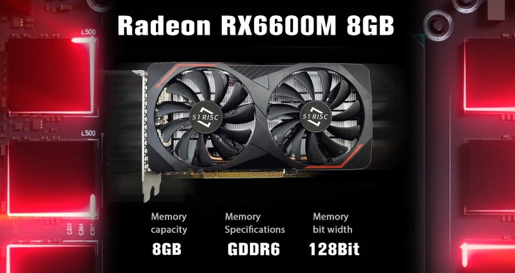 На Aliexpress появились видеокарты Radeon RX 6600 на мобильных GPU: они дешевле, но не слабее обычных - «Новости сети»