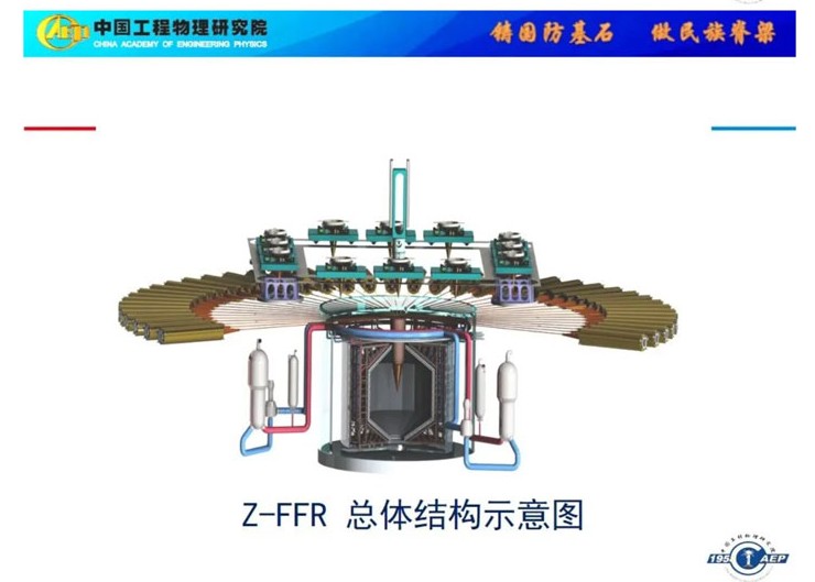 Китай построит первый в мире ядерный реактор с термоядерным зажиганием — его запустят в работу в 2028 году - «Новости сети»