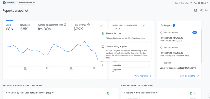 Дайджест новостей контекста и SEO за 7 неделю - «Новости мира Интернет»