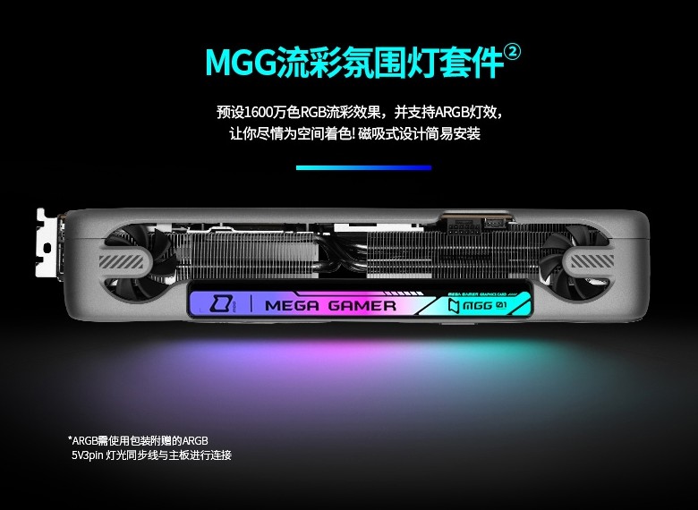 MaxSun представила видеокарты с пятью вентиляторами, которые дуют в ортогональных направлениях - «Новости сети»