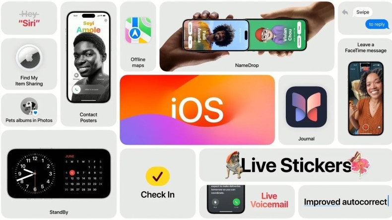 Apple анонсировала iOS 17 с обновлёнными приложениями и виджетами на экране блокировки - «Новости сети»