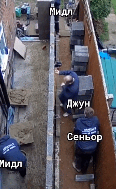 IT-мемы в Комьюнити: выпуск 52 - «Новости мира Интернет»