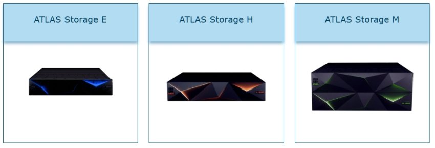 Системы хранения данных ATLAS