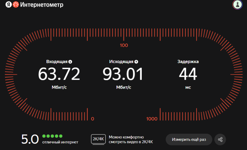 Яндекс перезапускает Интернетометр – сервис для измерения скорости интернета - «Новости мира Интернет»