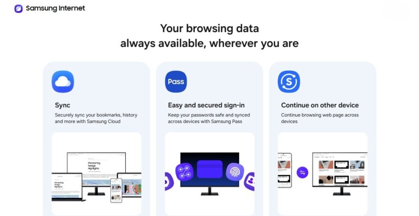 Samsung запускает бета-версию браузера для Windows - «Новости мира Интернет»