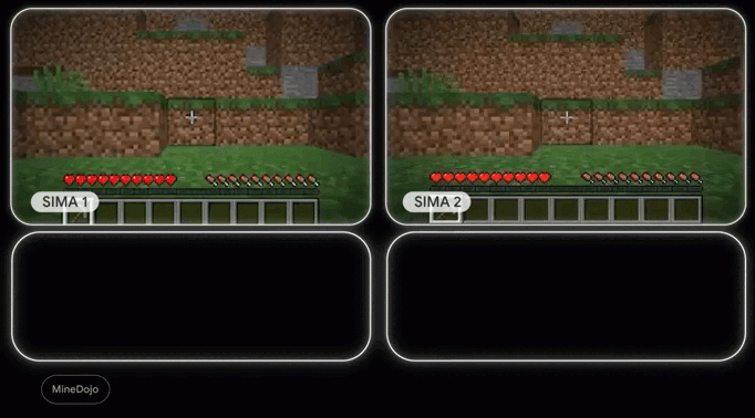 Google представила SIMA 2 – ИИ-агента, который может проходить незнакомые игры - «Новости мира Интернет»