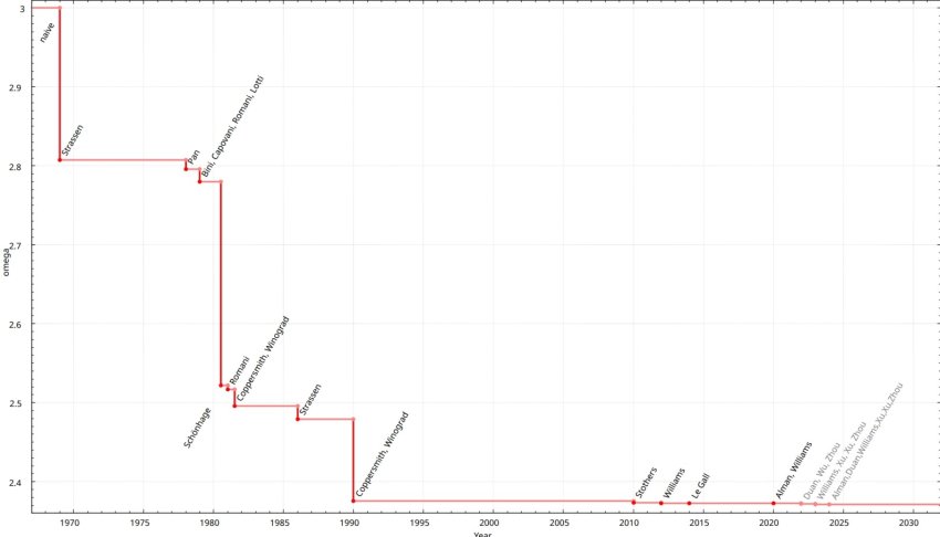 «Сбежать из Таркова проще, чем в него зайти»: Escape from Tarkov стартовала в Steam с рейтингом 30 % и пиковым онлайном на уровне The Day Before - «Новости сети»