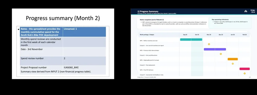 OpenAI выпустила GPT-5.2 с продвинутой моделью Thinking - «Новости мира Интернет»