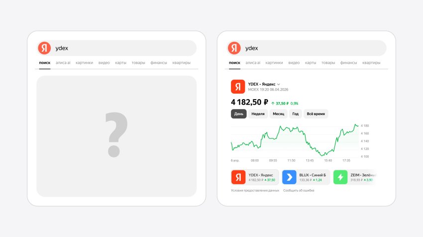 Обновления в Поиске Яндекса: ИИ-блендер и отдельная вкладка диалога с Алисой AI - «Новости мира Интернет»
