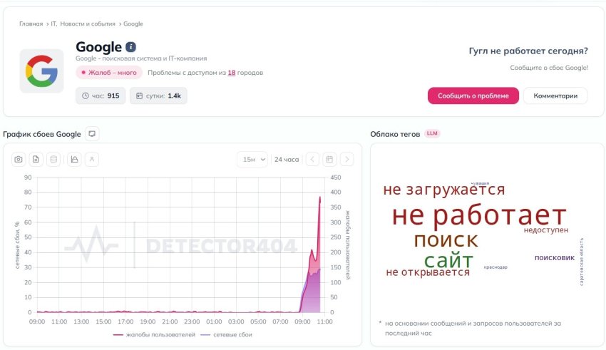 Россияне массово жалуются на проблемы с доступом к Google, GitHub и сайту Apple - «Новости сети»